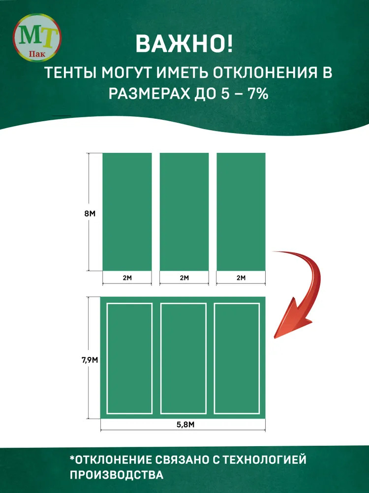 Тент 10х15м 120гр/м2