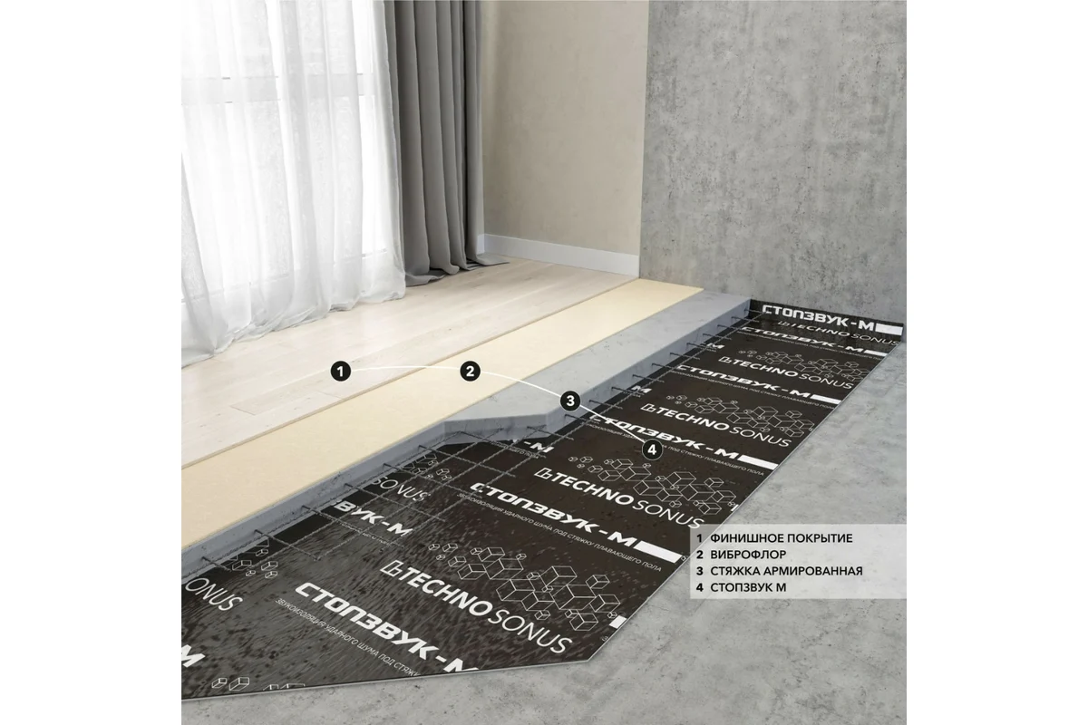 СтопЗвук-М 1х10м 4,5мм гидро-звукоизоляция 