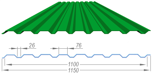 Профнастил зеленый RAL 6005 С21