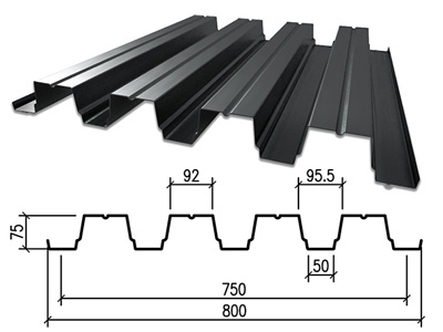 Профнастил оцинкованный НС75 850x6000х0,7мм