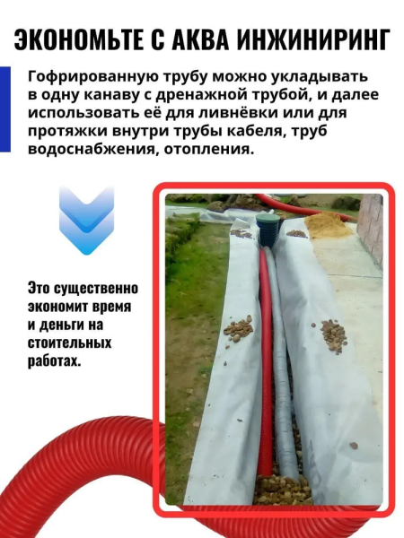 Труба двухслойная  160 красная N ПНД/ПВД 50м (SN6)