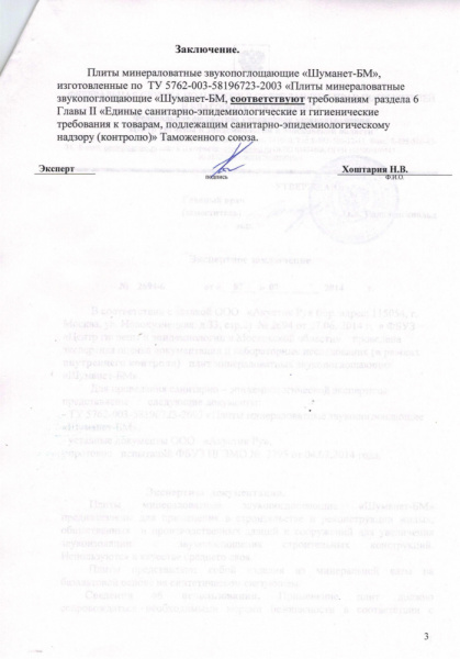 Шуманет-БМ Акустическая минплита 2,88 м²