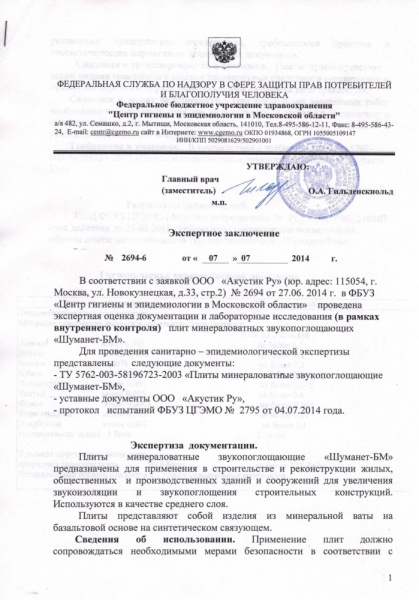 Шуманет-БМ Акустическая минплита 2,88 м²