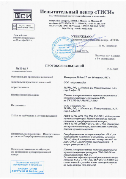 Шуманет-БМ Акустическая минплита 2,88 м²